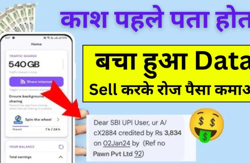 Internet Sell And Earn Money…